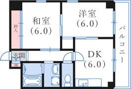 シャトーソフィアの間取り画像