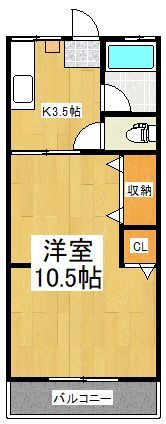 高野コーポの間取り画像