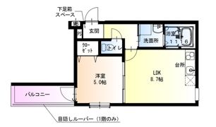 フジパレス鴻池新田Ⅰ番館の間取り画像