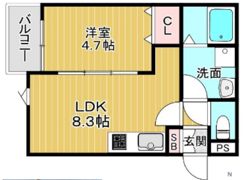 RITZ COURT池田の間取り画像