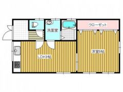 三滝本町貸家の間取り画像