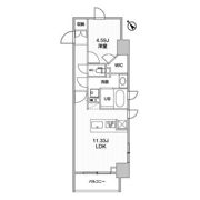 シーズンフラッツ柿の木坂の間取り画像