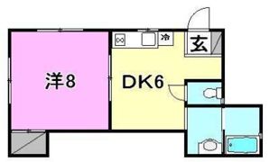 コーポ佐々木（桑原）の間取り画像