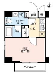 GRAND CONCIERGE 恵比寿の間取り画像