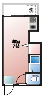 トノブール西荻の間取り画像