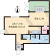 フォレスト ホームの間取り画像