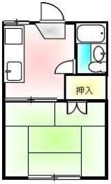 溝渕ハイツの間取り画像
