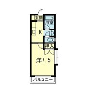 リーベムサシの間取り画像
