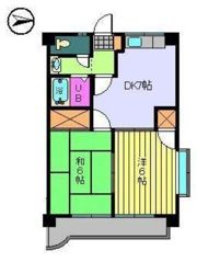 第82杉フラットの間取り画像