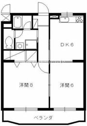 松下細島ライフの間取り画像