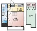 ファーストステージ大岡の間取り画像