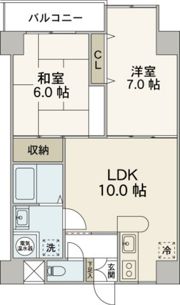 Istyle Funairiの間取り画像