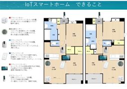 LIBTH高取の間取り画像