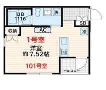 Fullea両国の間取り画像