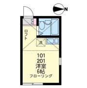 ユナイト衣笠ピッカーニャの間取り画像