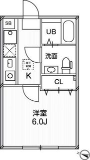 ルクール平和台の間取り画像