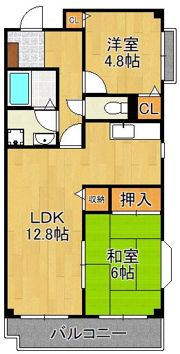 ポサーダけやきの間取り画像