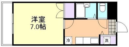 フォーラム20の間取り画像