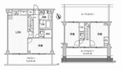 六本木デュープレックスエムズの間取り画像