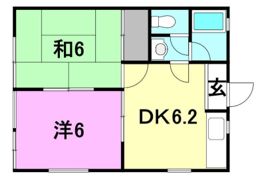 中西コーポの間取り画像