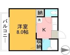 コマクサコーポの間取り画像