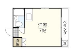 MKエステートの間取り画像