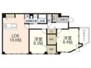 LUXES堺町の間取り画像