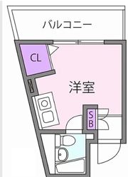 ベルツ目白の間取り画像