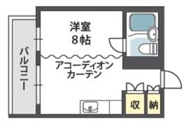 五條コーポの間取り画像