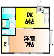 トレンディーⅠの間取り画像