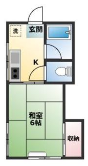 清和荘の間取り画像