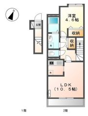 サム ブランチの間取り画像