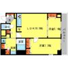 BRAVI南堀江の間取り画像
