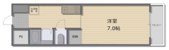 サークルSの間取り画像