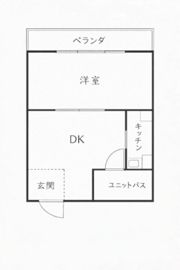 EIKOUビルの間取り画像