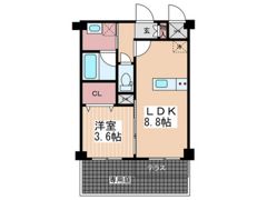 プランドル南観音の間取り画像