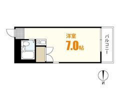 キングスフォーラムの間取り画像