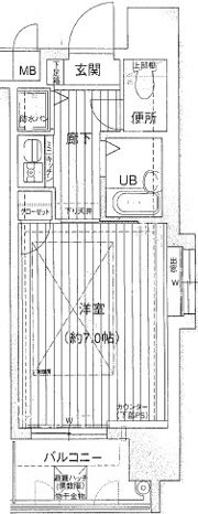 City Lifeプレサンス新大阪の間取り画像