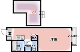 ビアンコ門真南Ⅰの間取り画像