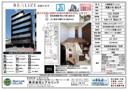 レアライズ武蔵小杉Ⅱの間取り画像