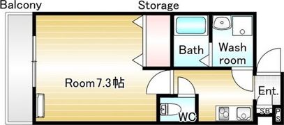 エステイトE池田1の間取り画像