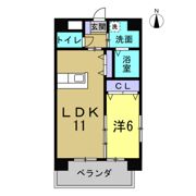 プリマヴェーラ南青山の間取り画像