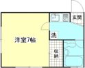 YSハイムの間取り画像