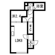 小田原8丁目新築アパートの間取り画像