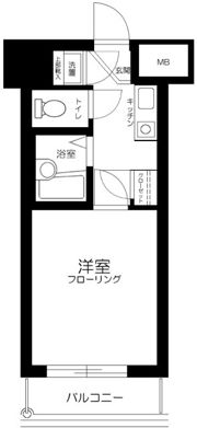 ルーブル都立大学の間取り画像