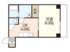 岸保ビルの間取り画像