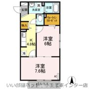 ジュネスⅡの間取り画像