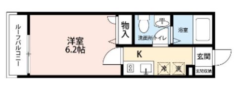 J’sコート永福の間取り画像