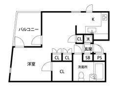 FLEX7の間取り画像
