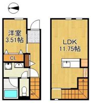 仮）若園新築APの間取り画像